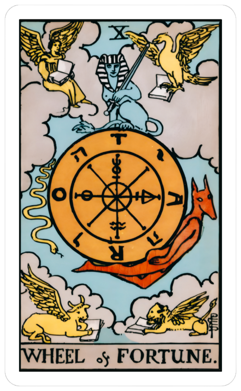 Wheel of Fortune